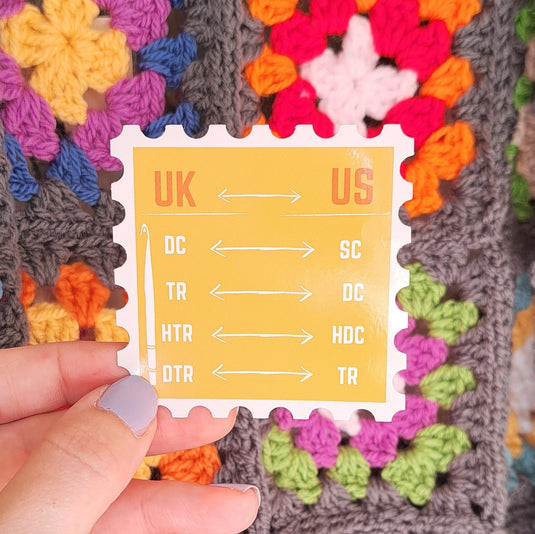Uk/Us Terminology Sticker