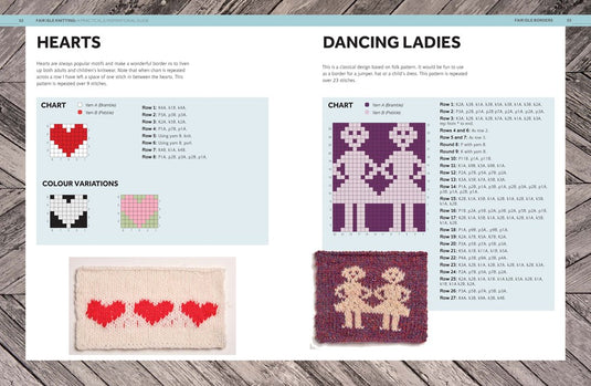 Fair Isle Knitting